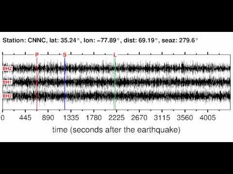 CNNC Soundquake: 1/29/2012 02:58:52 GMT